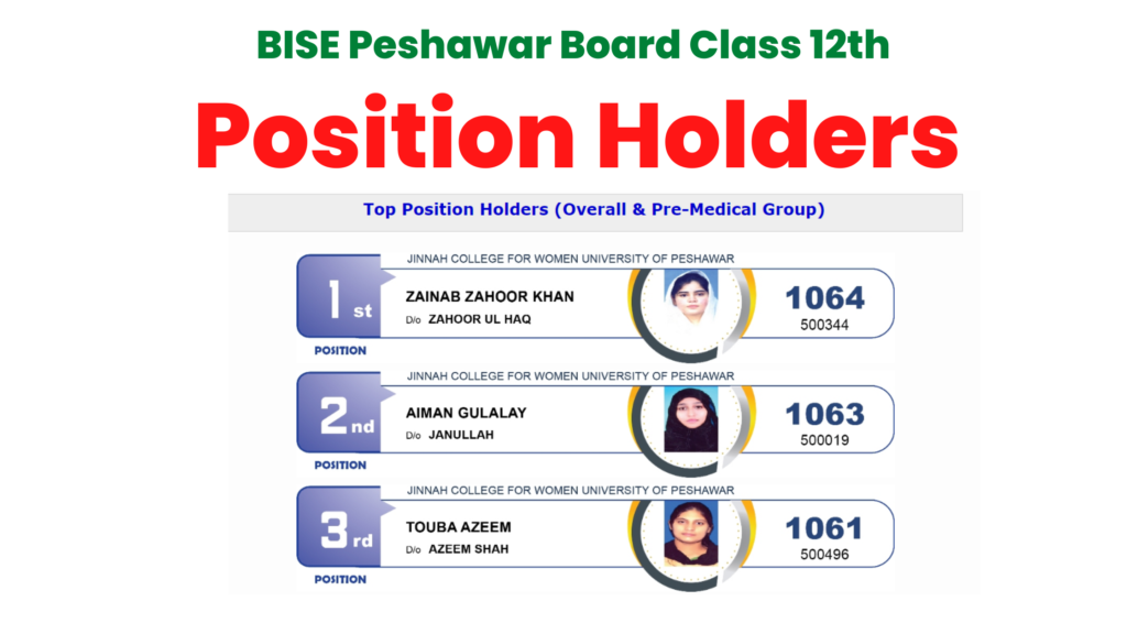 Bise Peshawar Board Announces Class Th Position Holders Iubians